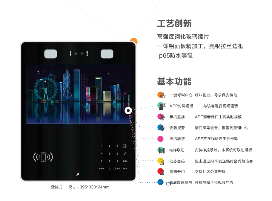 2019年樓宇對講市場的發(fā)展走勢展望